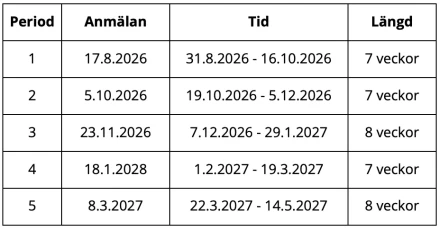 Skarmavbild 2026 03 30 kl  10 32 49