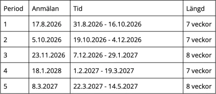 Skarmavbild 2026 08 18 kl  12 45 42